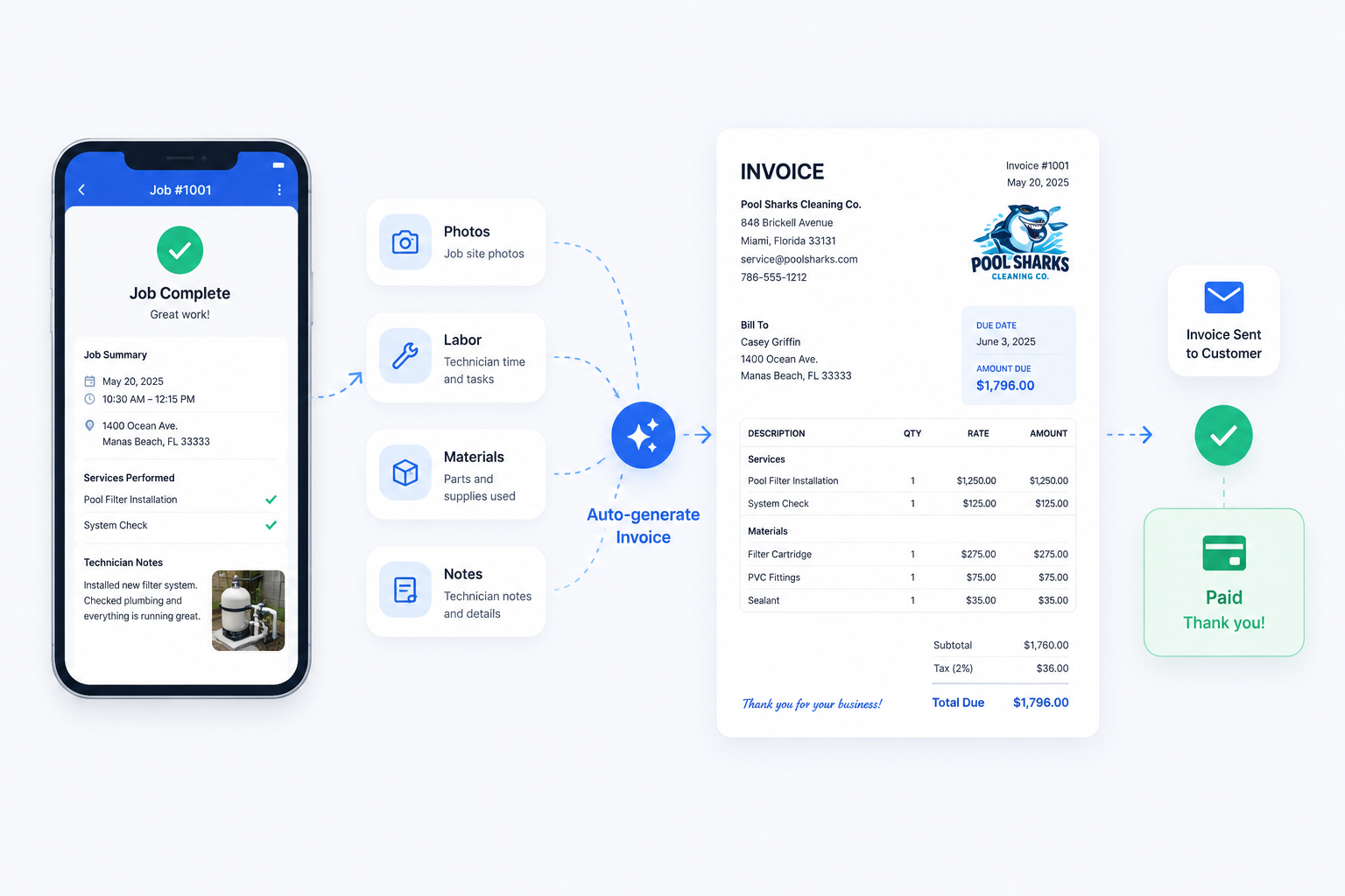 Invoicing product screenshot